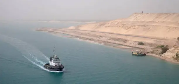Invest in Suez Canal Economic Zone | SCEZ Legal Guide 2025