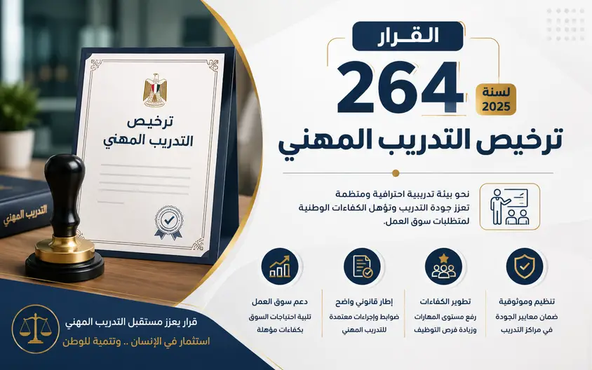 القرار 264 لسنة 2025 | ترخيص التدريب المهني في مصر